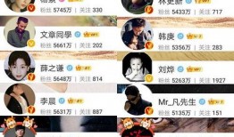 今日吃瓜每日必吃 明星资讯号是什么